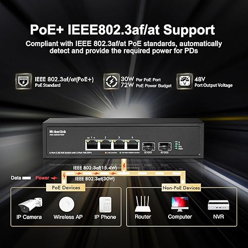 Miniatura 3 de MokerLink Switch PoE de 4 puertos 2.5G con ranura de 2 puertos 10G SFP+, 4 puertos Base-T de 2.5G compatibles con 101001000Mbps, IEEE8023afat PoE