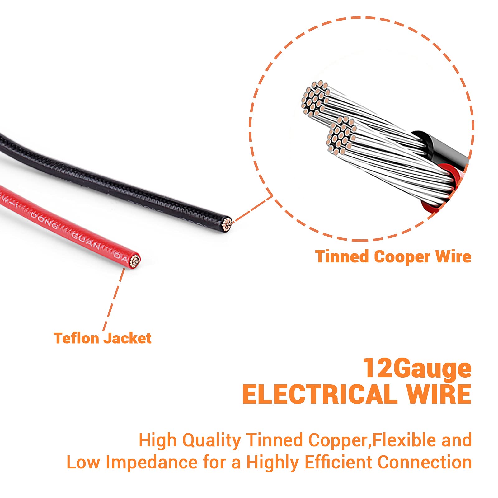 Power Wheels Battery Adapter for Ridgid AEG 18V Hyper liion Battery