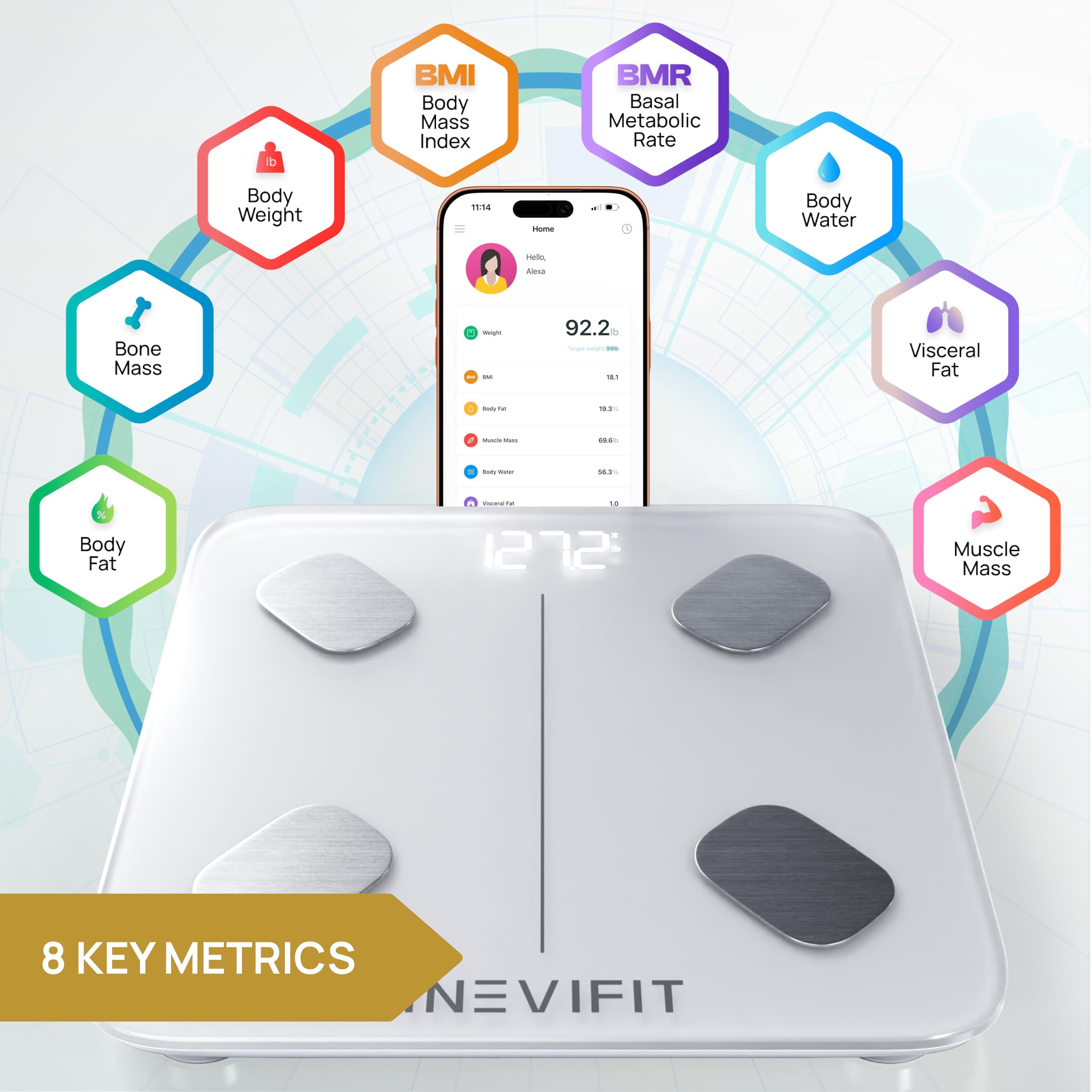 INEVIFIT Bilancia intelligente per il grasso corporeo, analizzatore  digitale della composizione corporea del bagno Bluetooth altamente  accurato, misura il peso, il grasso viscerale e le ossa (Eco-Wht) :  Amazon.it: Salute e cura