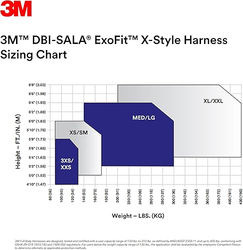 Miniatura 8 de 3M DBI-SALA ExoFit X300 X-Style - Arnés de seguridad con acolchado trasero, hebillas de conexión rápida en el pecho y las piernas, anillos en D