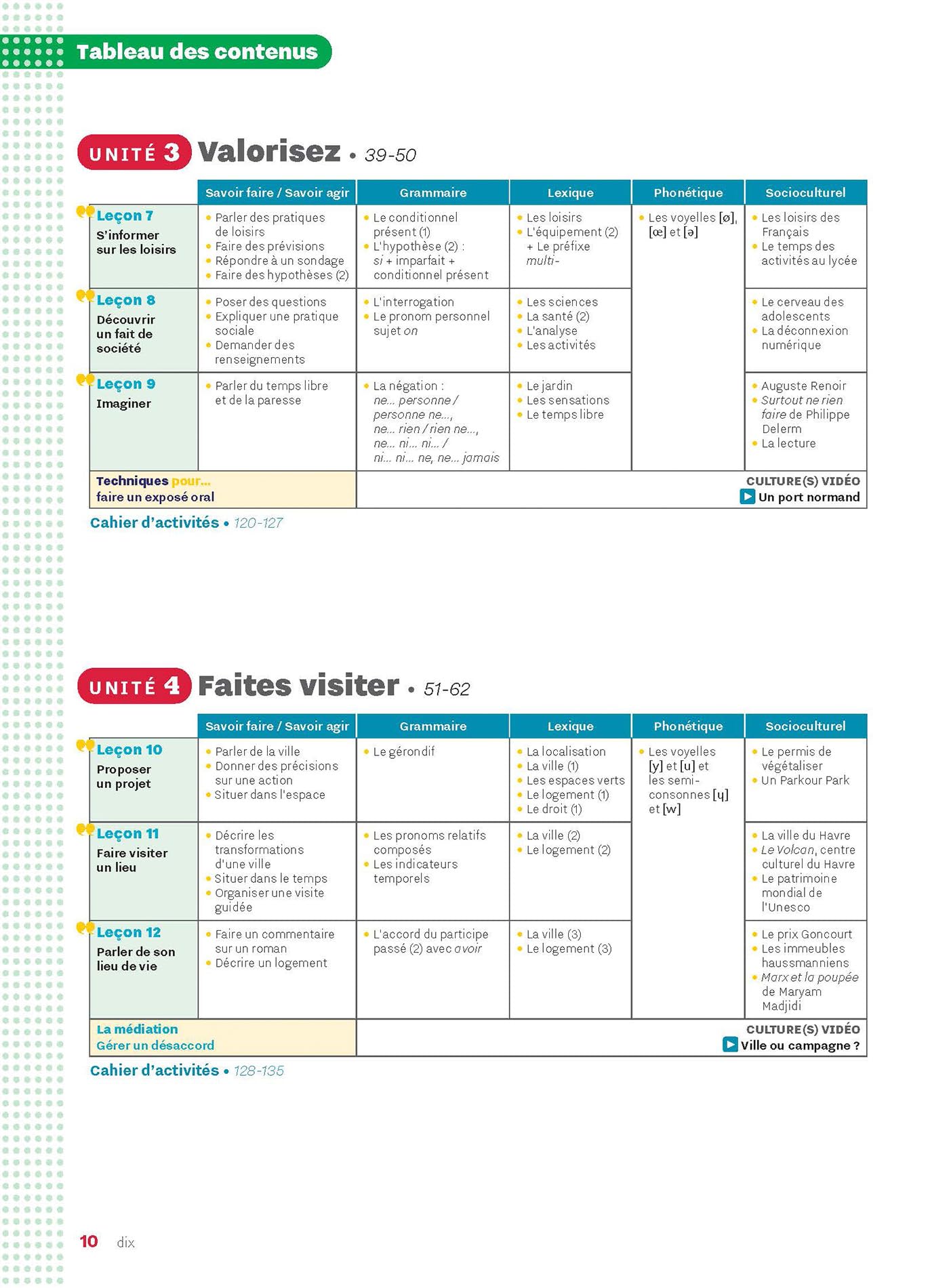 Inspire Lycée 3 - Pack Livre de l'élève + Cahier d'activités (B1)