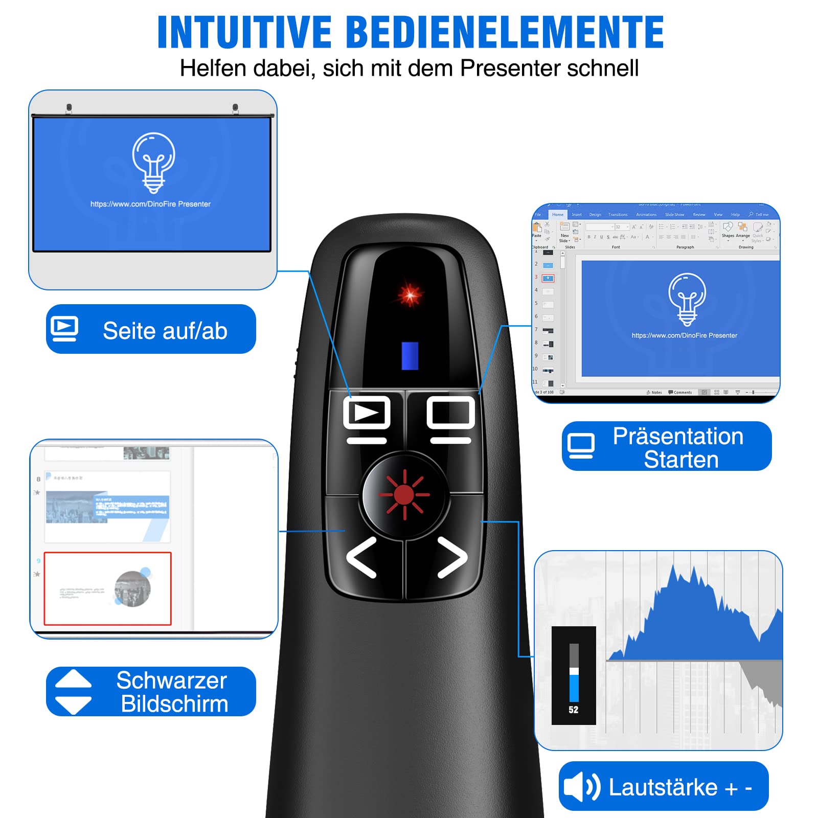 Kabelloser Presenter Mit USB-C - Wiederaufladbare Präsentationsfernbedienung Für PowerPoint | Rot Mit Lautstärkeregler