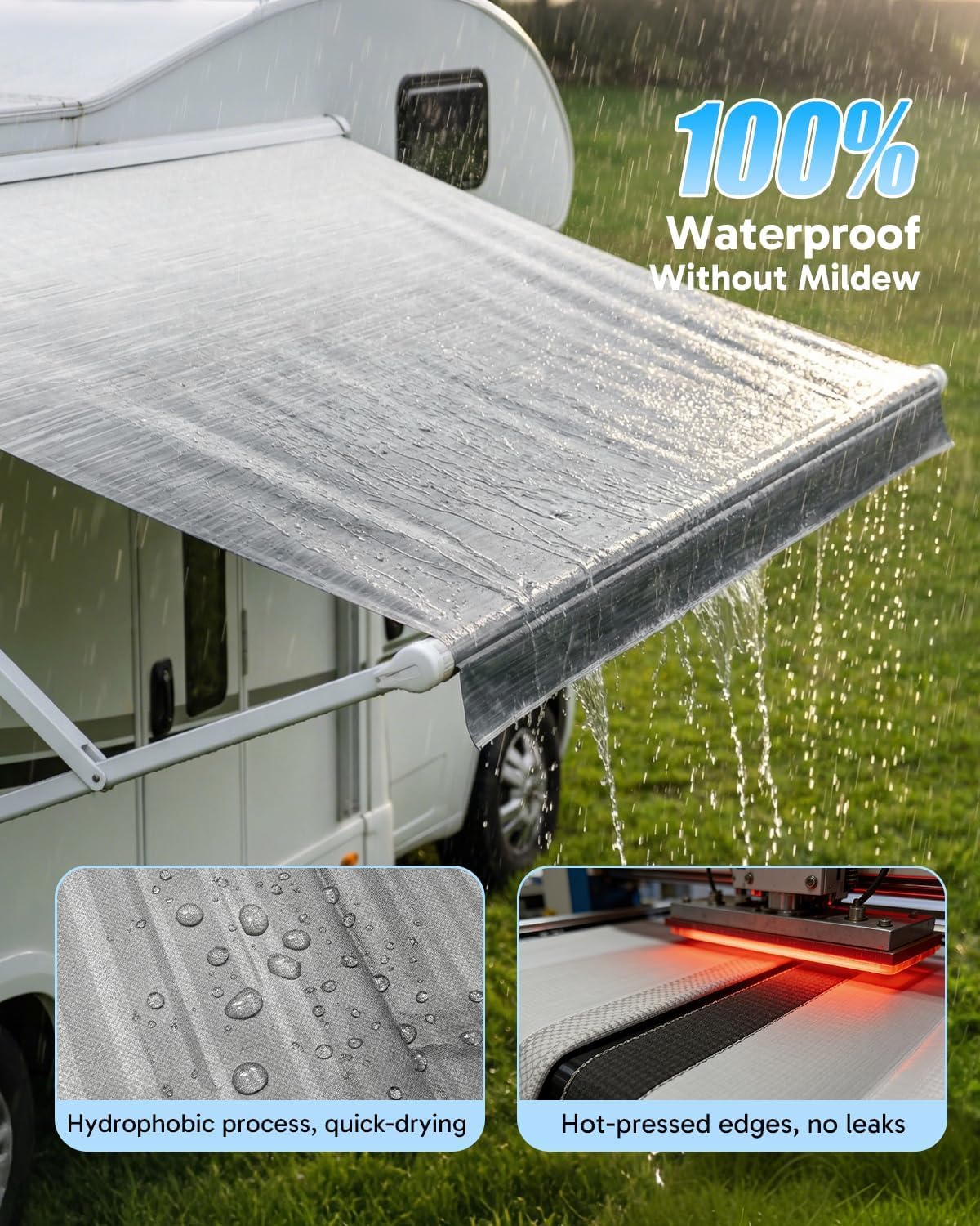 RV Awning Fabric Replacement | 19.5oz Heavy-Duty Vinyl Camper Awning | Heat-Sealed Seamless | DIY Setup | UPF 50+ Waterproof Canopy for Camper, Trailer, Motorhome (Graphite Gray, 16FT(Fabric 15'2")) - 5