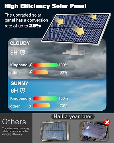 Miniatura 4 de Luces solares para exteriores, 105 luces LED solares con sensor de movimiento, IP65 impermeable, ilumina tu noche para puerta delantera, cobertizo,