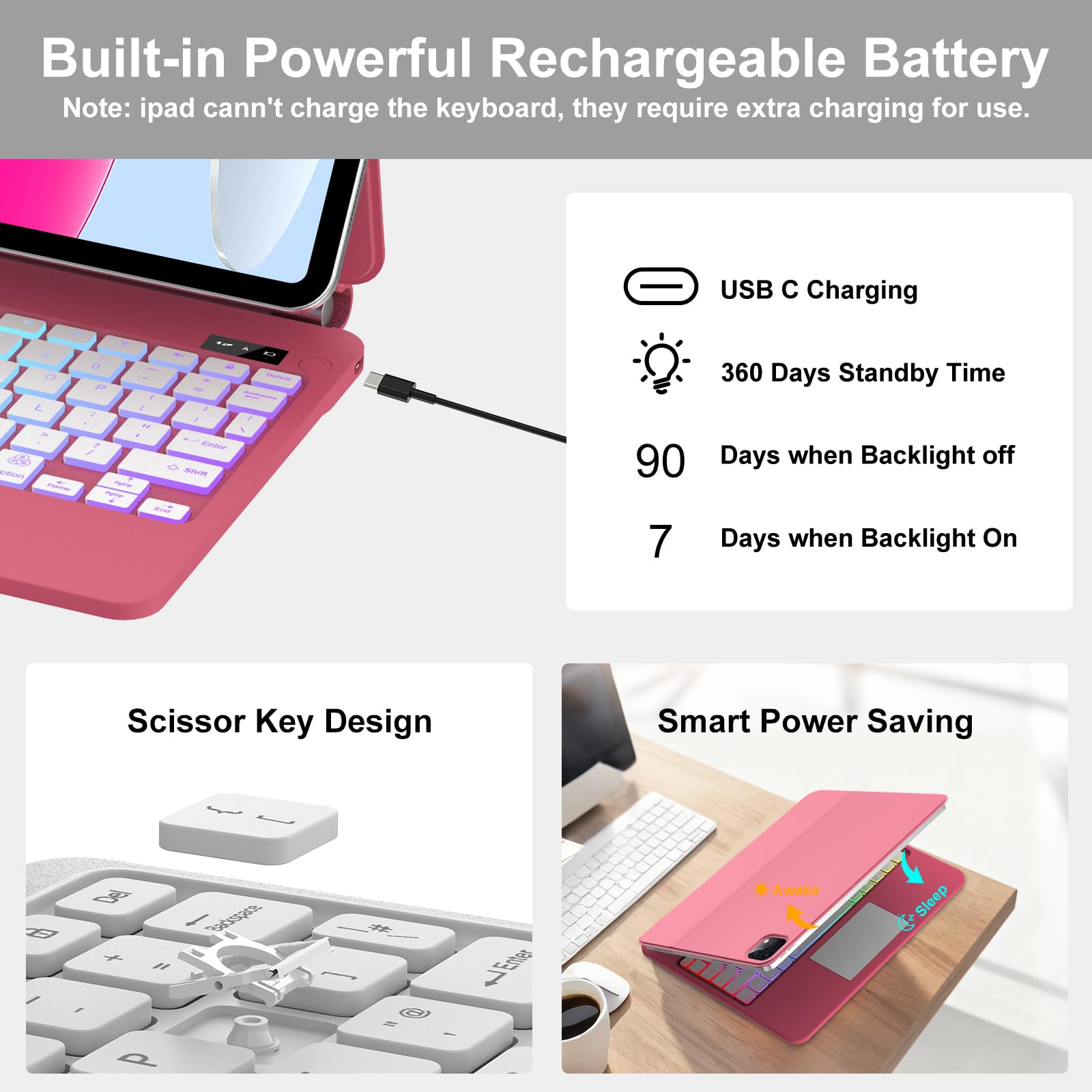 Amazon.co.jp: Magic Keyboard (マジックキーボード) iPad A16 11
