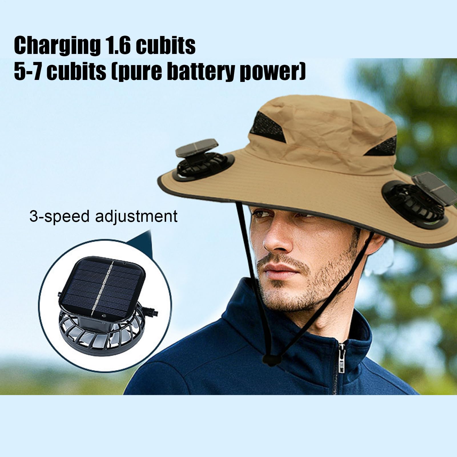 Chapeau Ventilé Chapeau d'Extérieur Anti-UV à Ventilation