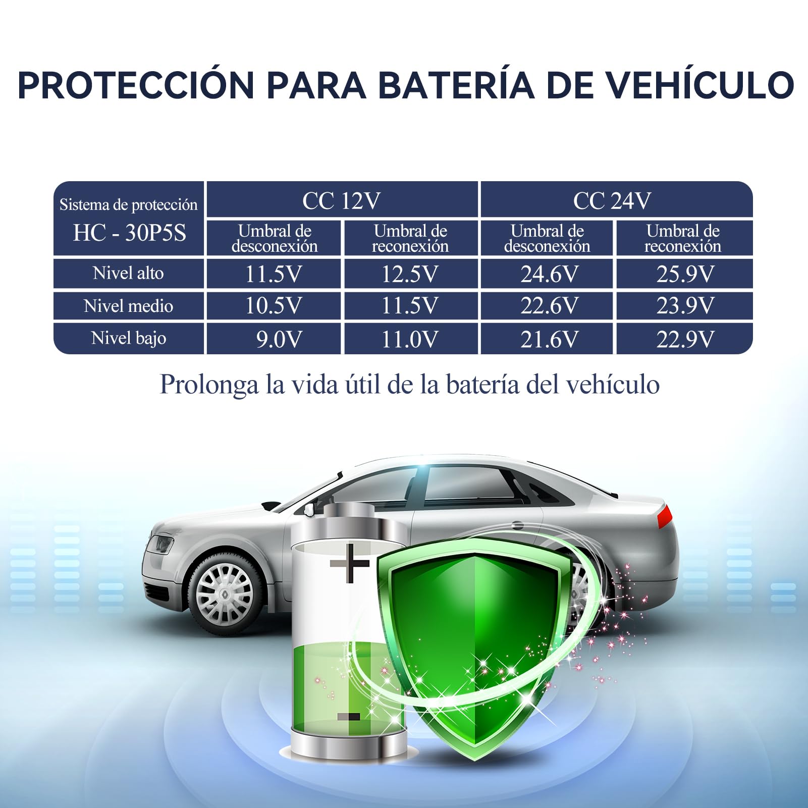 BINGI Nevera Portátil Eléctrica 30L,Nevera y Congelador Compresor Portátil,Refrigerador de Coche 12V/24V,mini frigorífico CA 220v Para Hogar,Conducción,Camping,Viajes,Barco,-18ºC a 15ºC