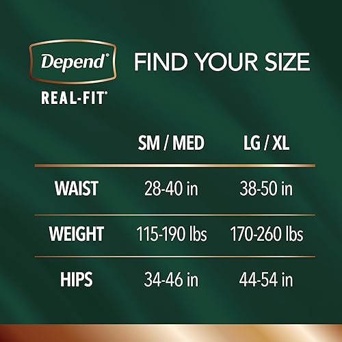 Miniatura 3 de Depend Real Fit Bragas de incontinencia para hombres máxima absorción PequeñoMediano 1 1