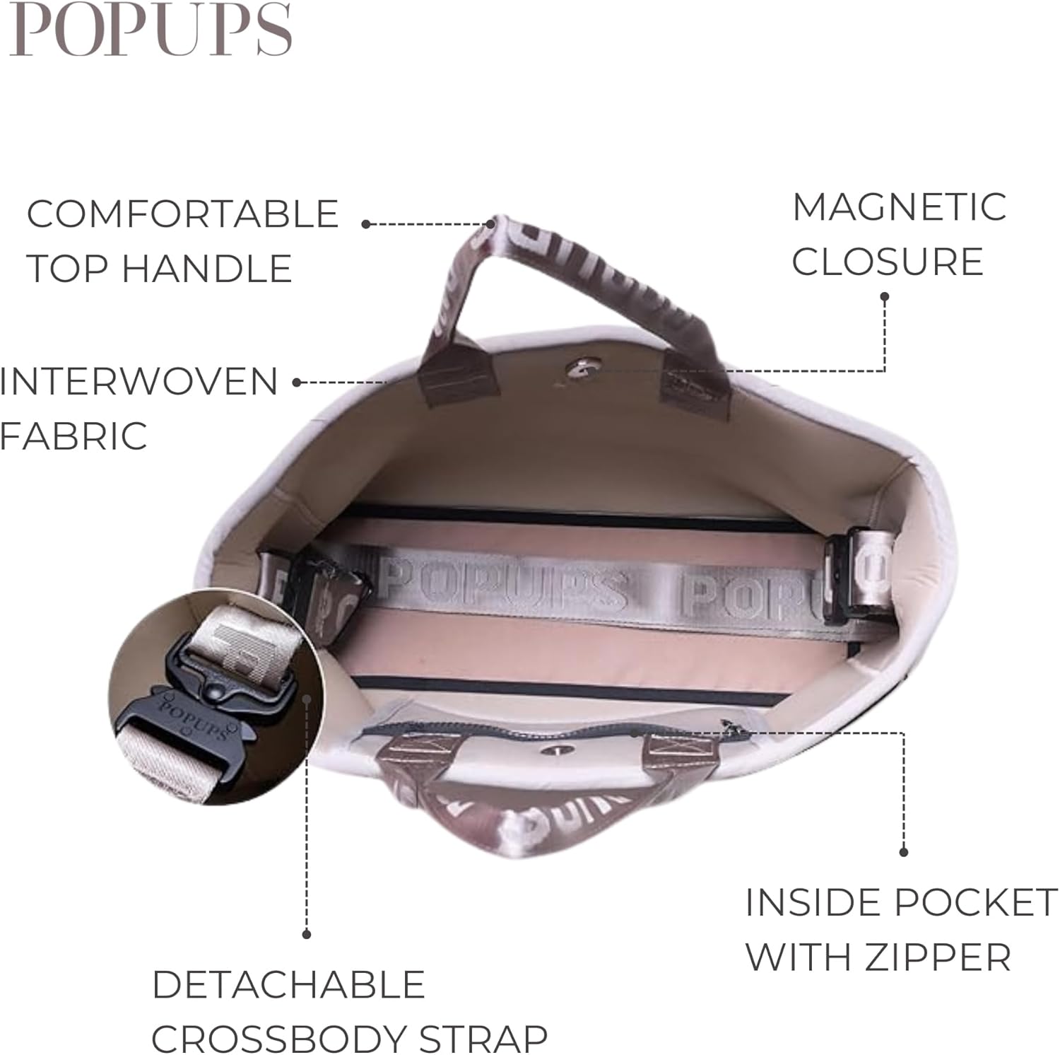 (ポップス) POPUPS インターウーブン ラージ ネオプレン ウィークエンダー 折りたたみ式 トートバッグ レディース 旅行 ク