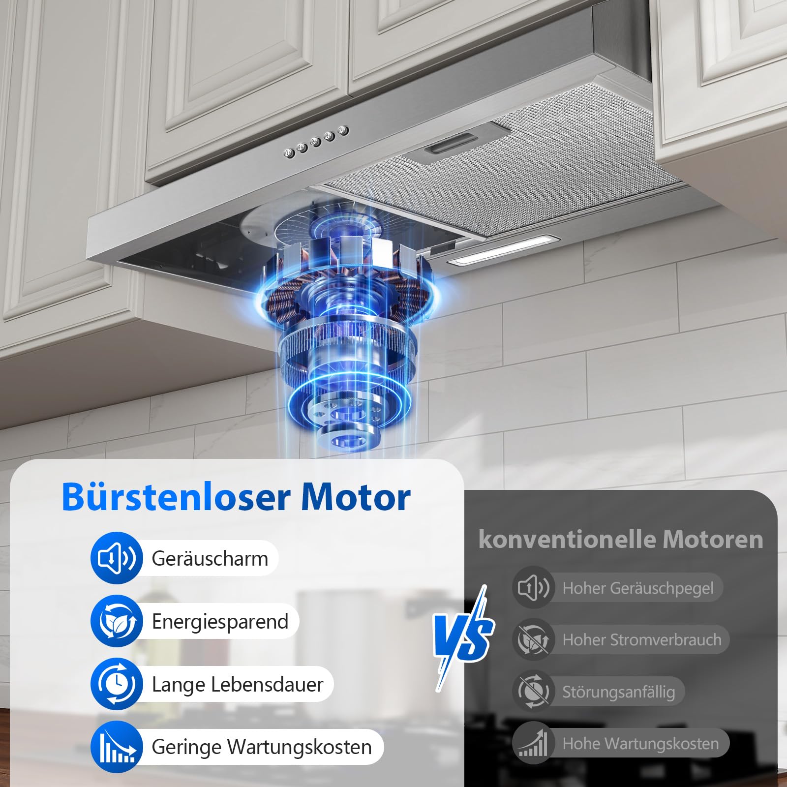 TopStrong 60cm Unterbau Dunstabzugshaube, 250m³/h Slim Küchenabzugshaube, 3 Stufen, A+ Energieklasse, LED Licht, 430 Edelstahl, Umluft & Abluft Abzugshaube