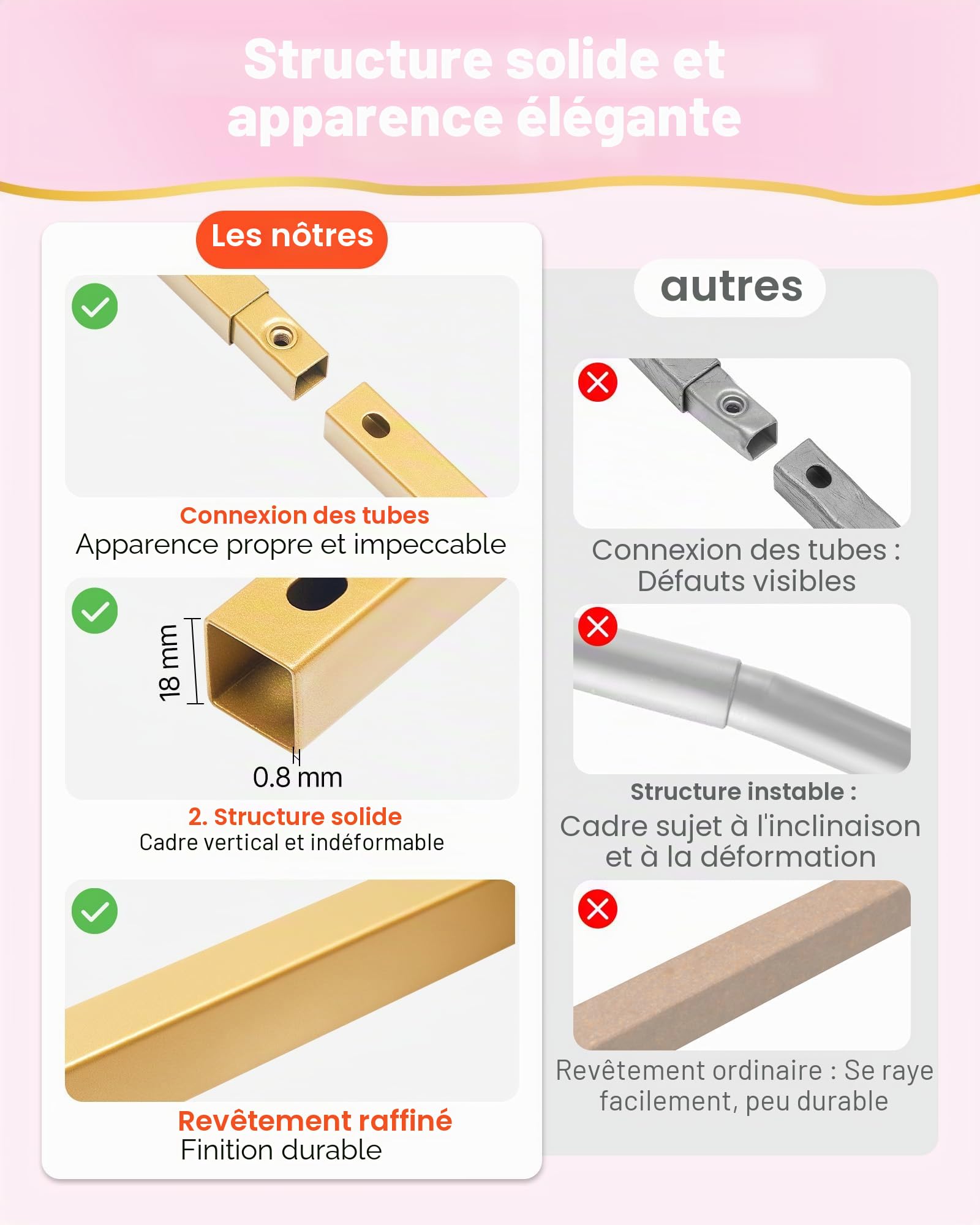 VEVOR Arche de Mariage Carré 2 x 2 m Support de Fond Arche en Métal Structure Stable Tubes Carrés pour Décoration de Mariage, Anniversaire, Remise de Diplômes, Fêtes, Cérémonies, Célébrations, Doré