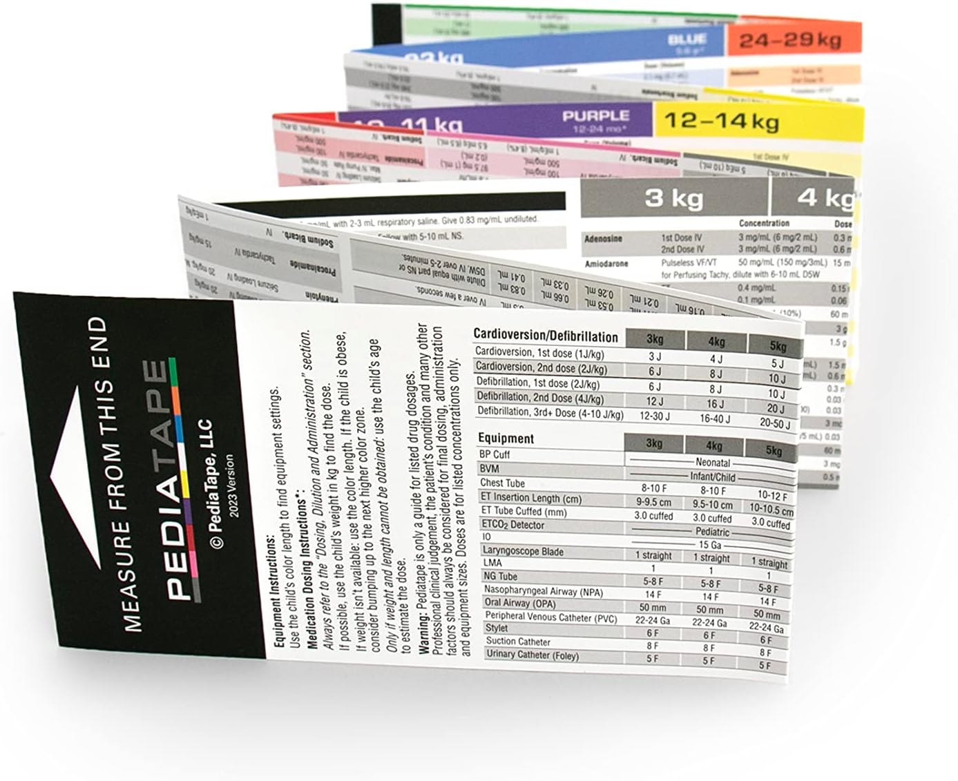Pediatric Dosing Tape 2023 Version