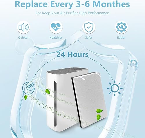 Miniatura 4 de Improvedhand Filtro de repuesto Vital 100 para LEVOIT, 3 en 1 Pre, H13 True HEPA y sistema de filtración de carbón activado de alta eficiencia,