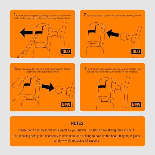 Miniatura 5 de BDFHYK C16-22360 - Amortiguadores de gas de 13 pulgadas y 35 Lb156N para ventana lateral de carcasa de cámper, caja de herramientas para camioneta,