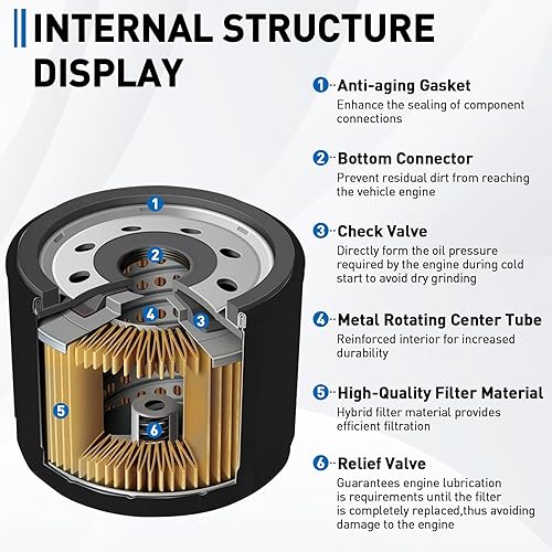 Miniatura 3 de Filtro de aceite para Yamaha Raptor 660 YFM660R 2001-2005 Grizzly 700 YFM700 YFM700F 2017-2018 Kodiak 700 YFM700K 2016-2018 V-Star 1300 XVS13000