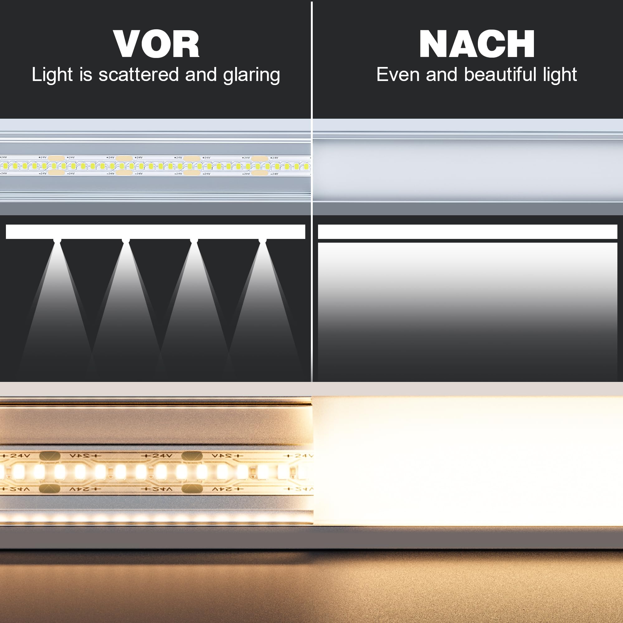 Shine Plus Perfil Aluminio Tira LED, 6 Pack 2m Perfil LED de Aluminio para Led Forma de U, Canal de aluminio Difusor led, con de interior, Tapas finales, Clips de Montaje (FS23, 6 Pack×2 Metros)