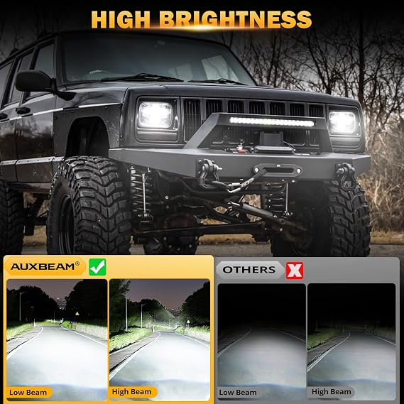 Auxbeam 8000LM 5x7 7x6 LED Headlights For Jeep XJ Cherokee Wrangler, Black