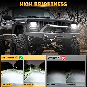 Auxbeam 8000LM 5x7 7x6 LED Headlights For Jeep XJ Cherokee Wrangler, Black