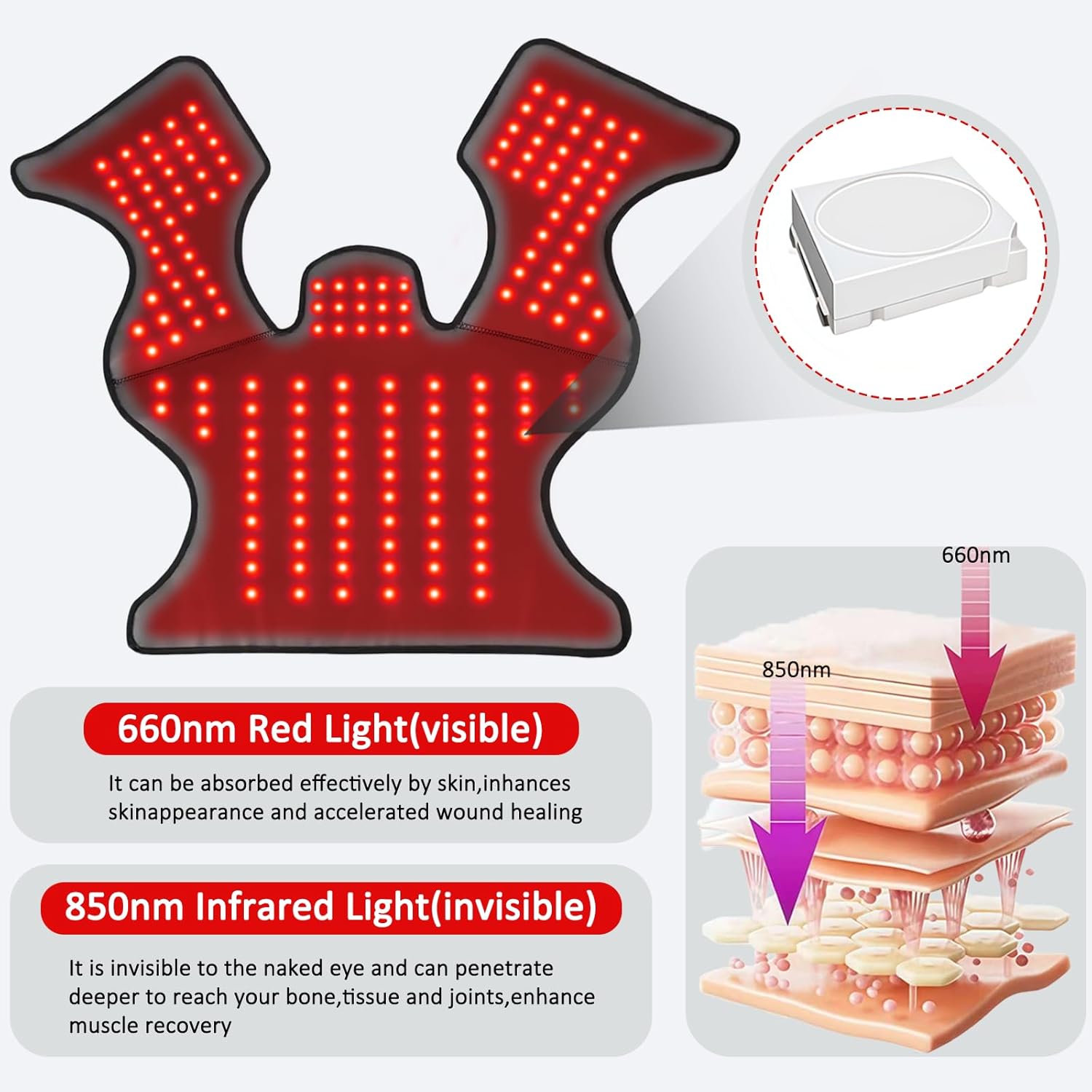 Red Light Therapy for Shoulder and Neck774 - Image 3