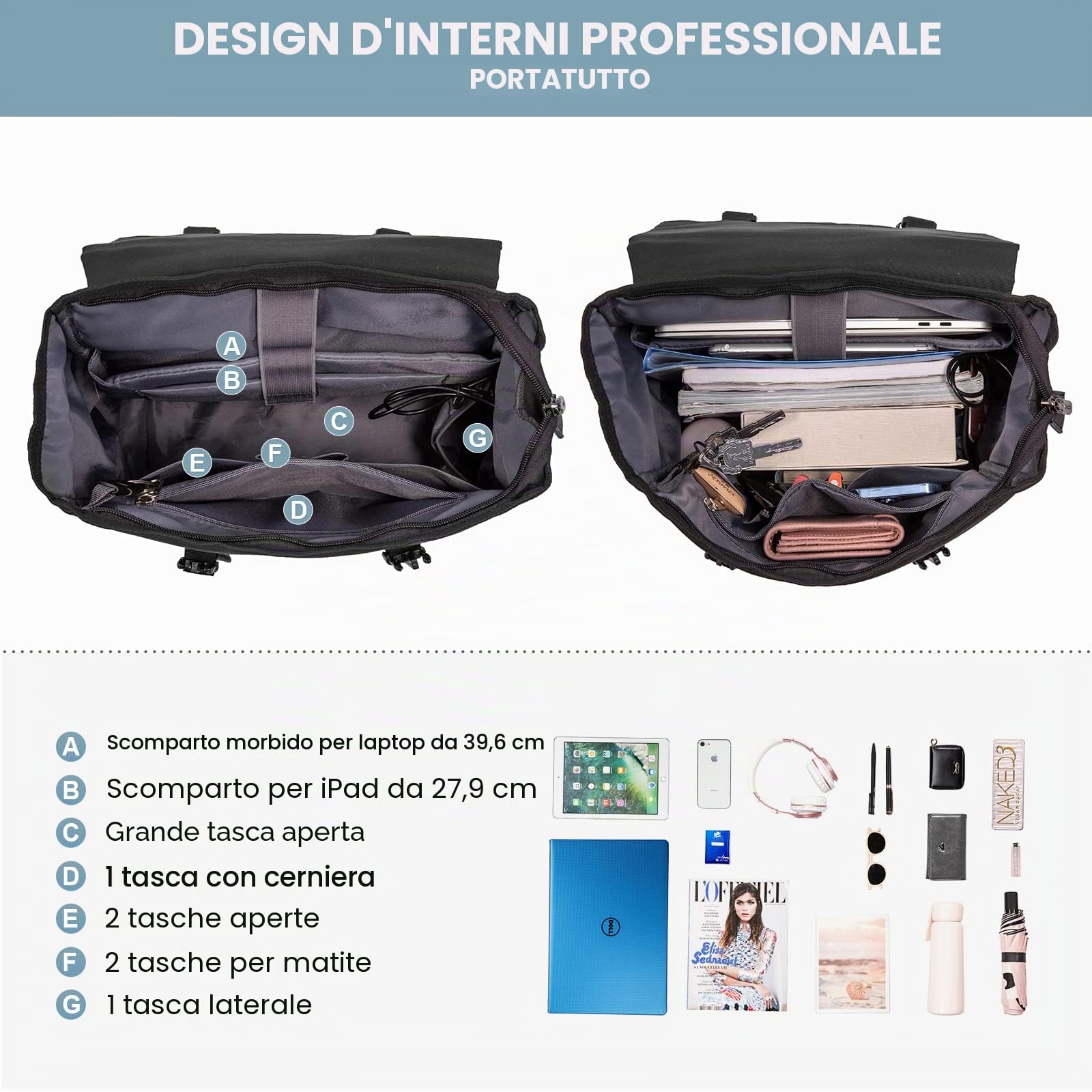 LOVEVOOK Zaino Donna Uomo Borsa Porta PC 15.6 Pollici Zainetto con USB per Scuola Media Superiore Antifurto Zaini Scolastici Impermeabile Laptop Backpack per Università Viaggi Ufficio