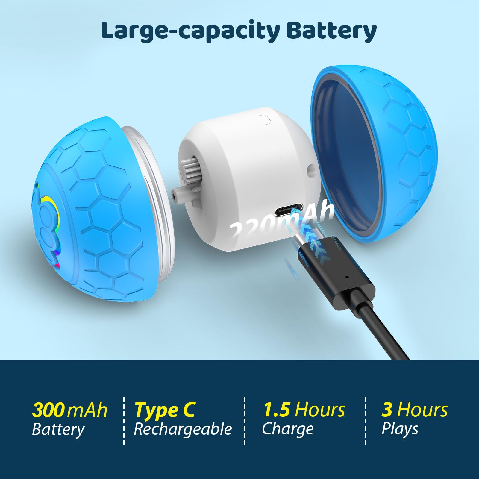 Irishom Palla Giocattolo per Animali Domestici - Giochi Interattivi per Cani Jolly Ball Palla da Pastore per Cani - Design a Doppia modalità Resistente e Sicura Porta di Ricarica Impermeabile IP54