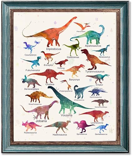 Miniatura 3 de Dinosaur Print, Educational Print, Dinosaur Nursery Print, Boys Bedroom Art, Living Room Art, Dinosaur Species Art, Types of Dinosaurs Art, 11X14