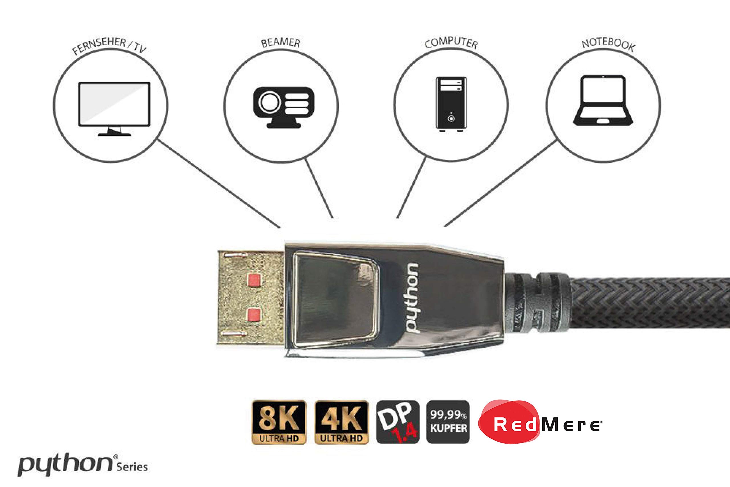 Python Câble DisplayPort 1.4 de qualité supérieure - 8K @ 60 Hz / 4K @ 240 Hz - Connecteurs entièrement métalliques avec verrouillage, connecteurs plaqués or, triple blindage - Échelle en cuivre -