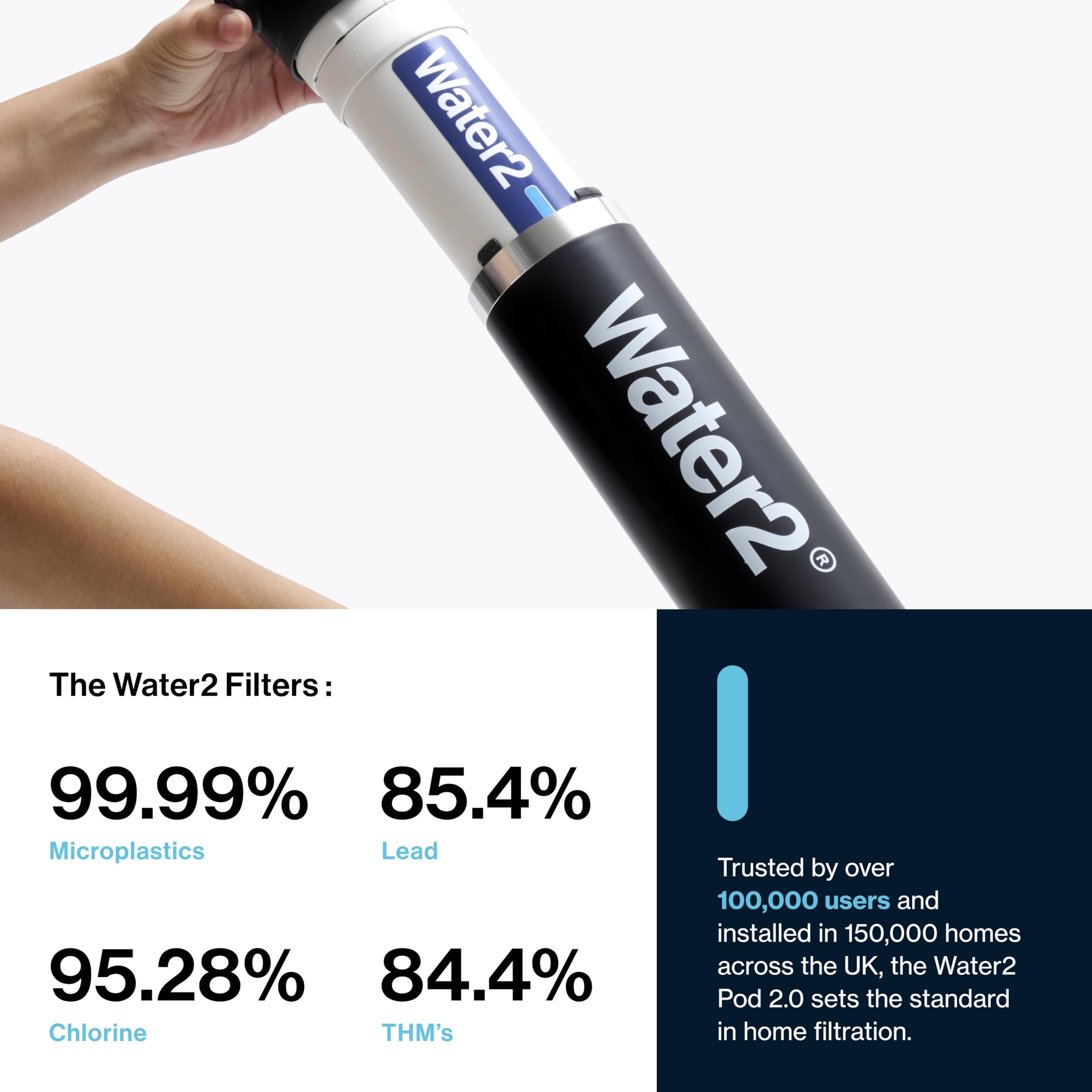 Water2 Pod 2.0 Capsule, High-Performance Replacement Filter, Reduces Contaminants for Filtered Better-Tasting Water - Image 3