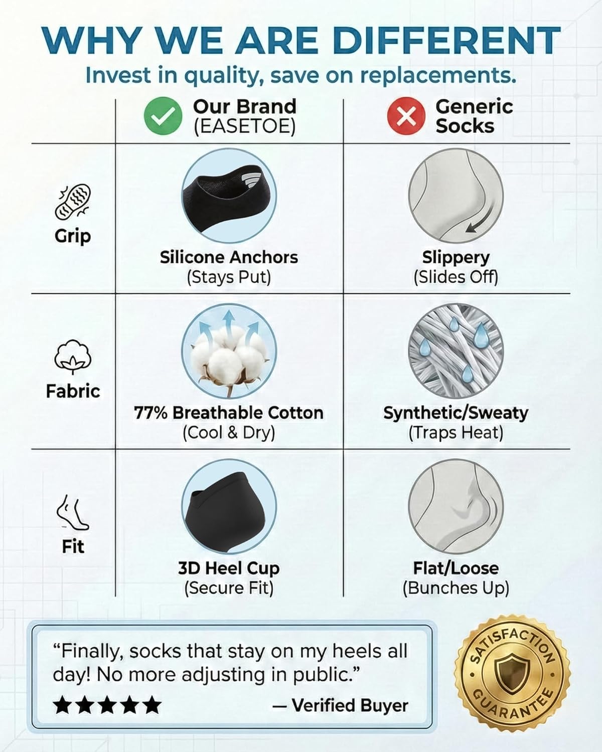 No Show Socks Women, 77% Cotton Non Slip Invisible Low Cut Liners for Loafers Sneakers 4/8 Pairs - Image 6