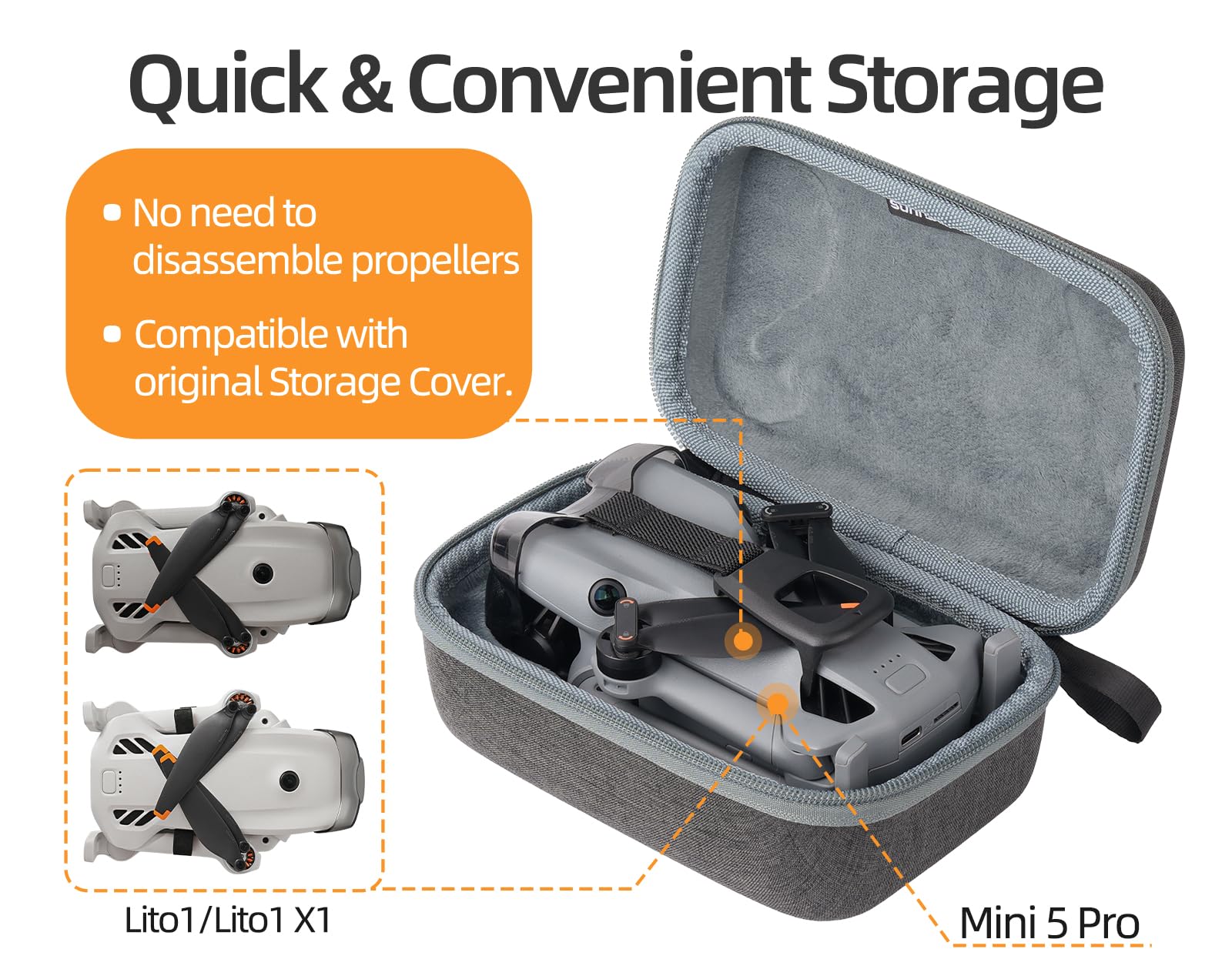 Sac de Transport pour DJI Mini 5 Pro Drone Étui RC 2/RC-N3 Contrôleur Étui Combo Case Étui de Protection Case Accessoires pour DJI Mini 5 Pro/Lito 1/LITO X1 (for Drone)