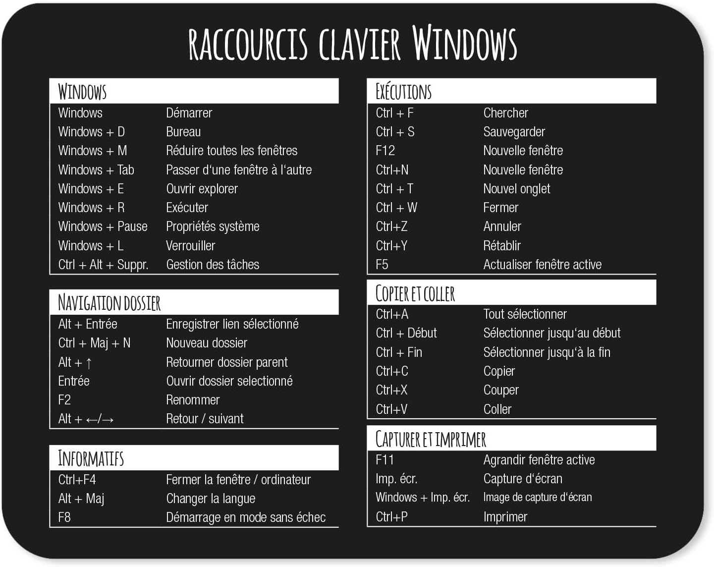 Tapis De Souris Géant Avec Raccourcis Google Sheets – 80x30 Cm, En Microfibre, Antidérapant, Lavable – Idéal Bureau Et Gaming