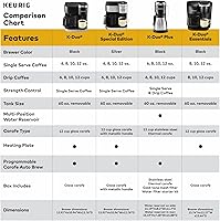 Vista 7 de Keurig K-Duo - Cafetera de cápsulas y jarra K-Cup de una sola porción, con múltiples tamaños de preparación, depósito extraíble de 60 onzas, jarra