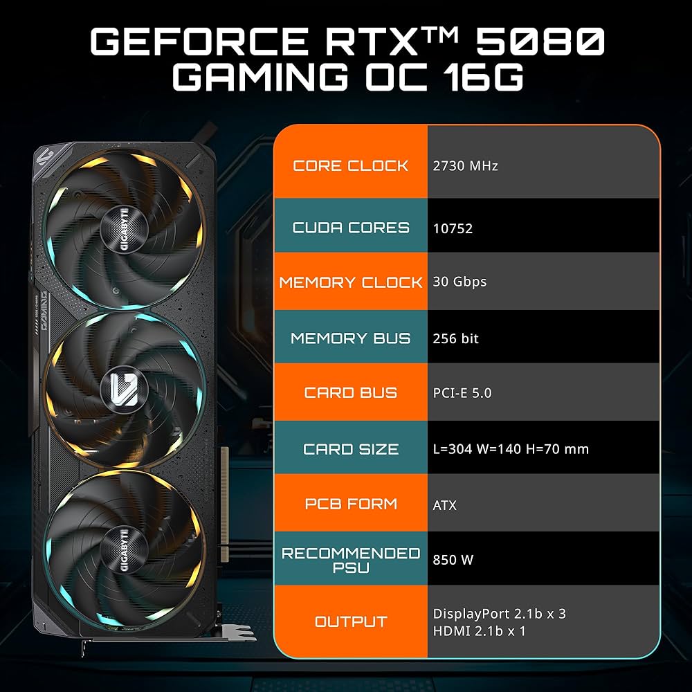 Amazon | GIGABYTE GeForce RTX 5080 Gaming OC 16G