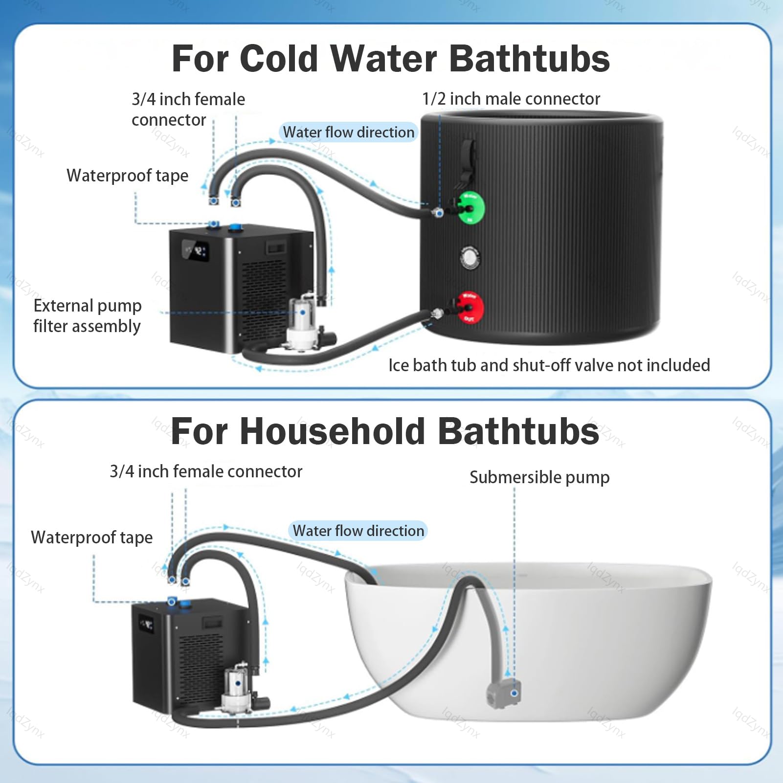Ice Bath Chiller - Enfriador de agua fría controlado por botón con filtro externo y bomba sumergible para atletas y uso de recuperación en el hogar