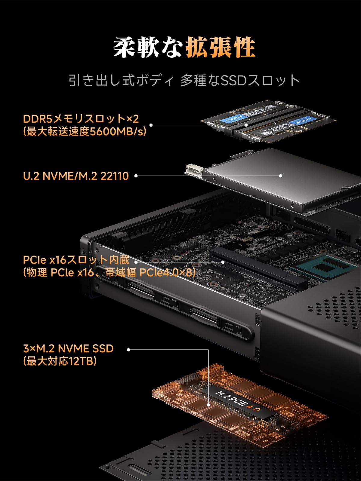 Amazon.co.jp: MINISFORUM MS-A2 ミニワークステーション AMD Ryzen 7
