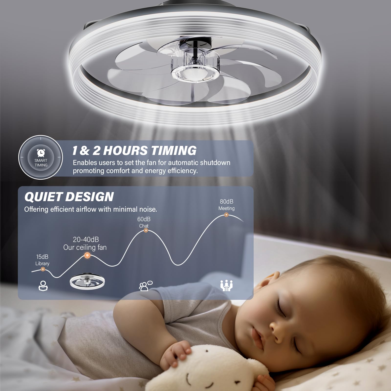 FIMEI Ventilatori da soffitto con luce 50 cm, Telecomando e APP, Ventilatore reversibile a 6 velocità e regolazione continua della luce, Ventilatore da soffitto silenzioso con lampade, timer