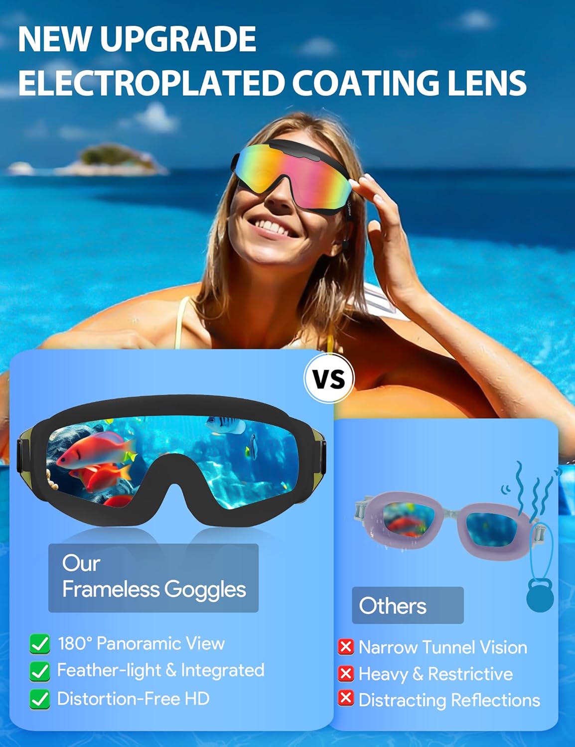 2 Pack Swim Goggles Adult, Frameless Wide View Anti-Fog UV No Leak Swimming Goggles with Attached Earplugs Men Women