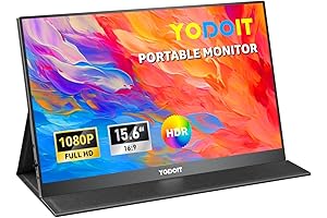 Yodoit Portable Monitor for Laptop: Expand Your Horizons with Clarity and Convenience