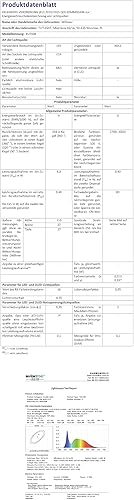 Miniatura 8 de LGIDTECH FUT108 4W E14 LED 2.4GHz Bombilla de vela AC100-240V RGB+CCT Color y temperatura cambiable, función de memoria. Control de aplicación para