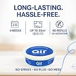 Odor Eliminator for Home (Pack of 2), The Original Air Sponge, Air Deodorizer Gel or Spray, Non-Toxic, Fresh Fragance, Neutralizes Odors in Bathroom, Kitchen, Closet, Car