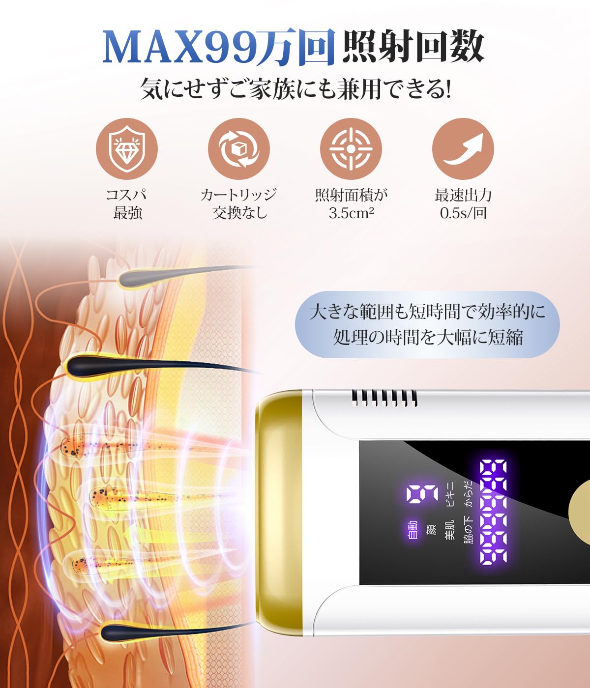 Amazon | 脱毛器 【サロン品質/低刺激/全身対応】 vio対応 家庭用脱毛
