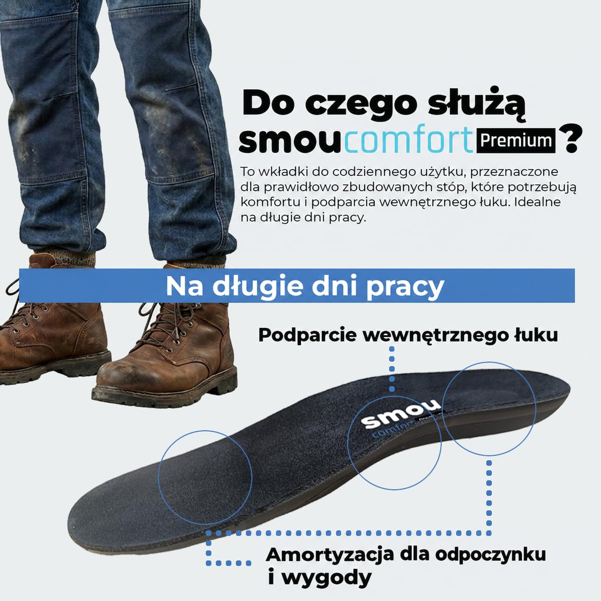 SMOU Wkładki Comfort Premium z Lekką Podporą Łuku i Stabilizacją