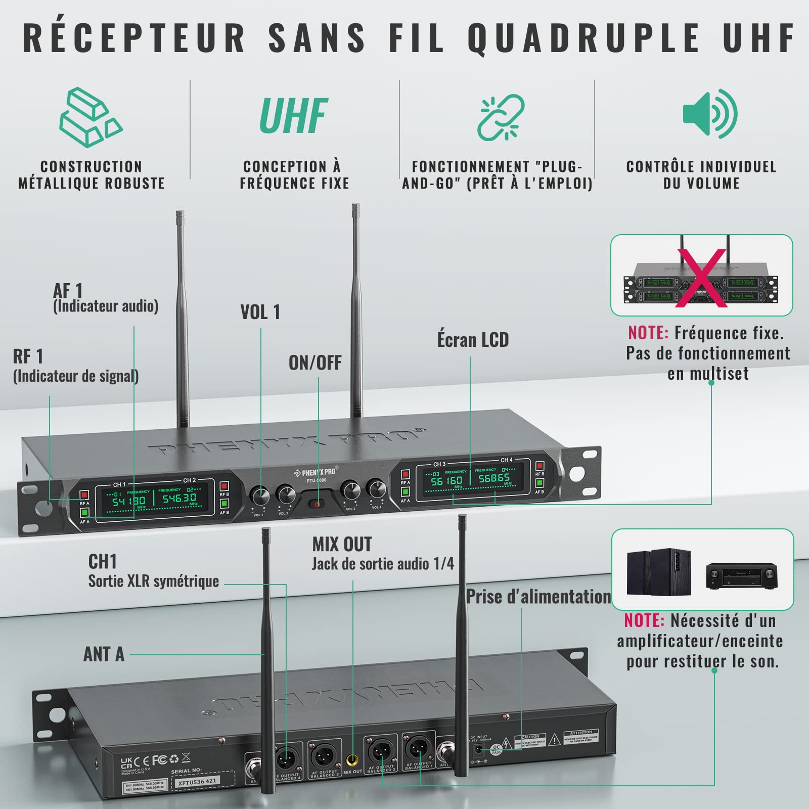 Phenyx Pro Système de Microphones sans Fil UHF 4 Canaux PTU-5000-2H2B | 2 Micros main dynamiques, 2 bodypacks, Micros casque/lavalier, Fréquence fixe, Portée 260 ft, Services religieux