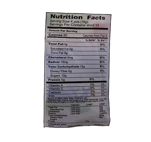 Miniatura 2 de Maxx - Caramelos de eucalipto mentol, 7.05 onzas (paquete de 1)