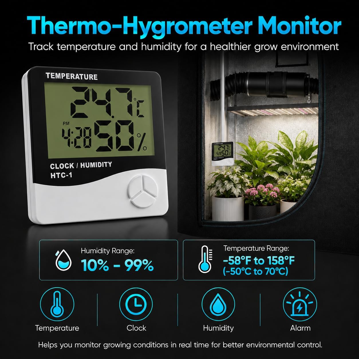 Ventilador Axial en Línea de 4 Pulgadas con Filtro de Aire y Controlador Digital de Temperatura y Humedad, Ventilador de Ventilación de 3300 Rpm 24W de 10 Velocidades Para Tienda de Cultivo, Plantació