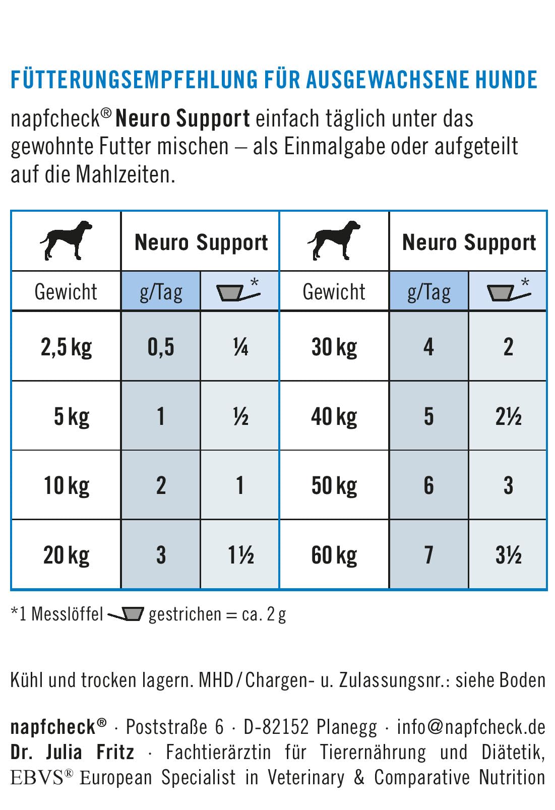 napfcheck Neuro Support - für neurologische Indikationen - für Hunde - 500 g