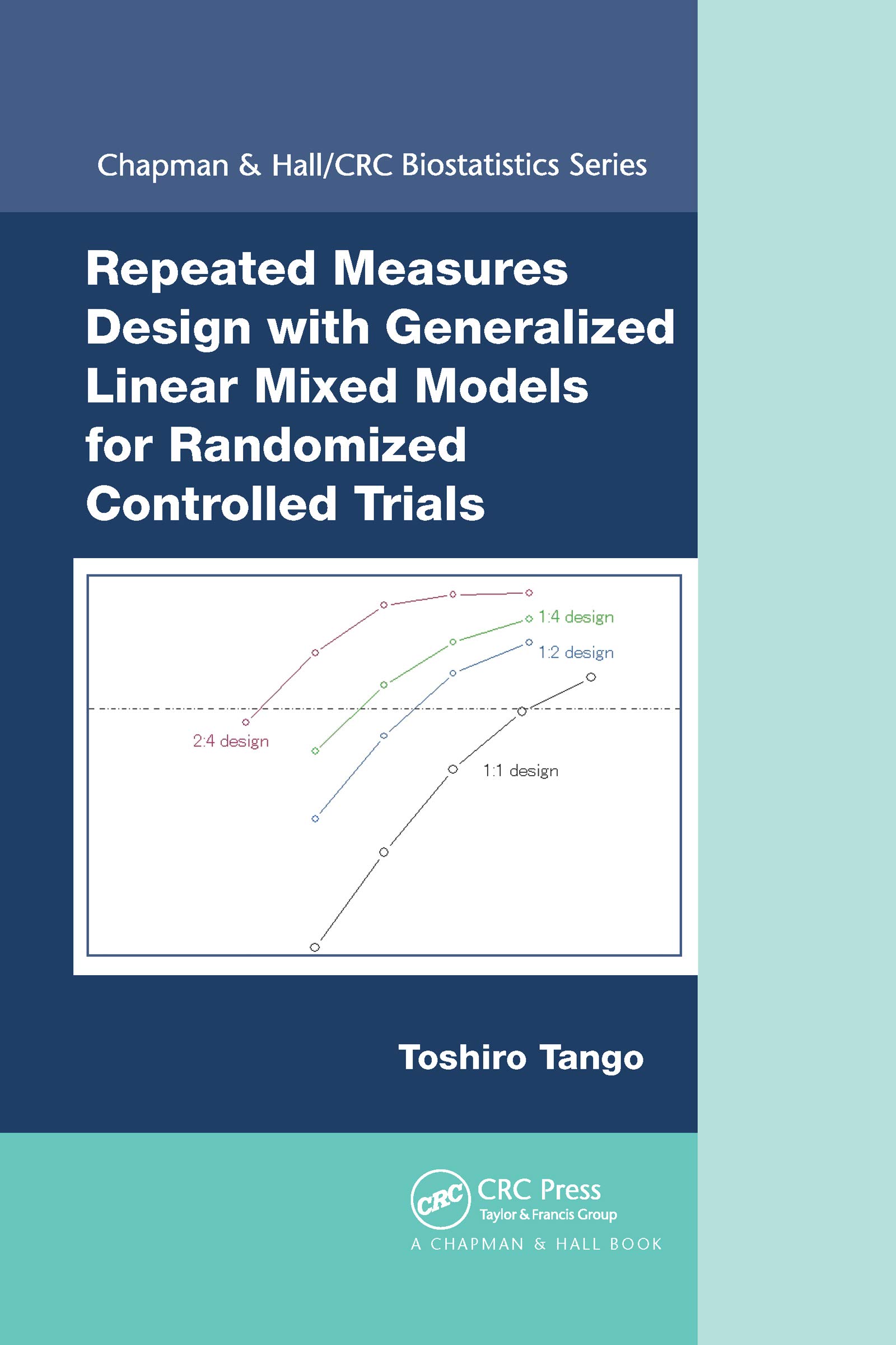 Repeated Measures Design with Generalized Linear Mixed Models for Randomized Controlled Trials