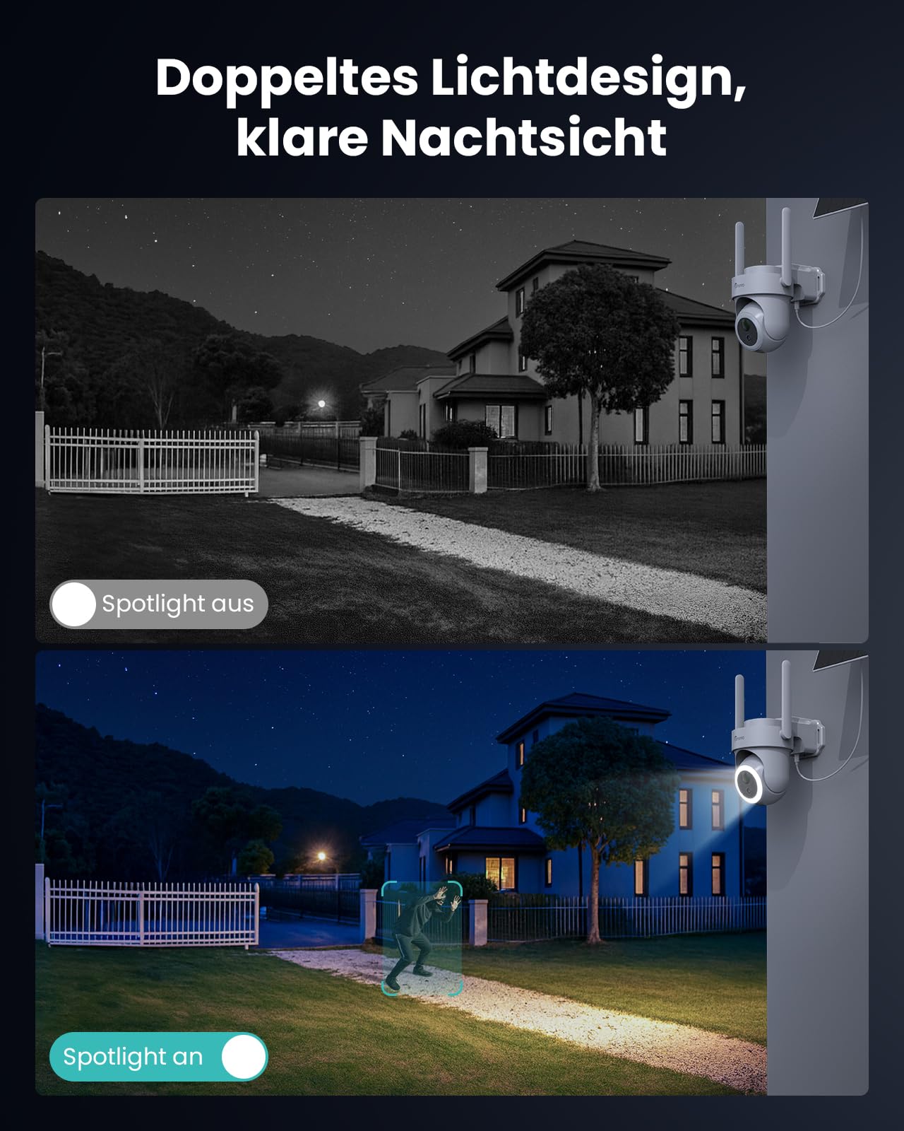 4K Überwachungskamera Aussen Set, 360° Panorama Kabellose Kamera, 2 Cam-Kit & 64GB Lokal Speicher HomeBase, 8MP kabellose mit Intelligente Erkennung, Farb-Nachtsicht, Ohne ABO-Gebühren, IP66