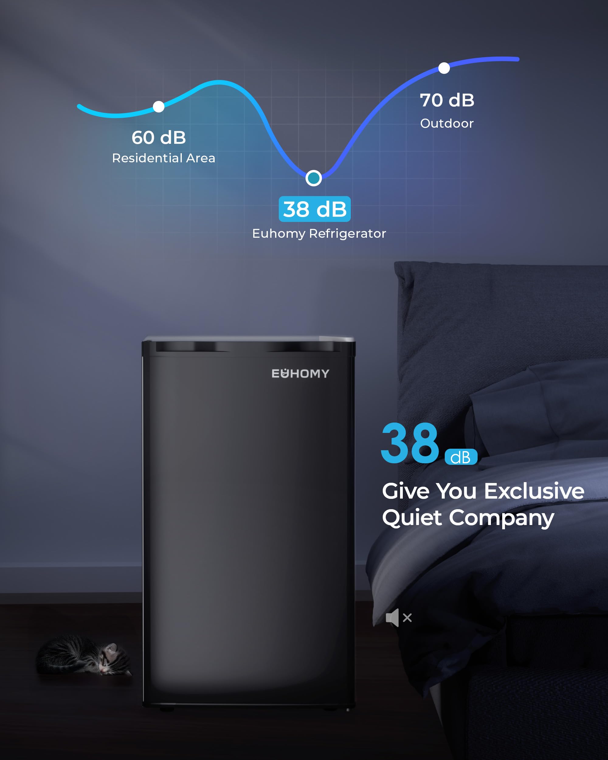 EUHOMY 93L Under Counter Fridge, Small Fridge Freezer with 7-Stage Thermostat, 38dB Ultra-Quiet Undercounter Mini Fridge, 82L Refrigerators & 8L Freezer for Dorm/Office/Bedroom, Black [Energy Class E] — view 6