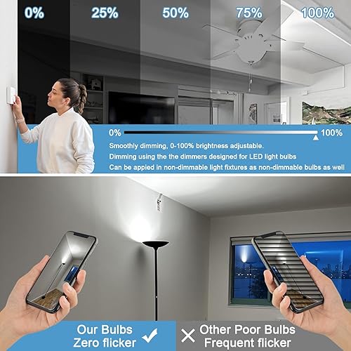 Miniatura 3 de DUMILOO Bombilla LED G4 de 2 W, reemplazo halógeno de 20 W, CACC 12 V, 3000 K blanco cálido, sin parpadeo, bombillas T3 JC con base de dos pines